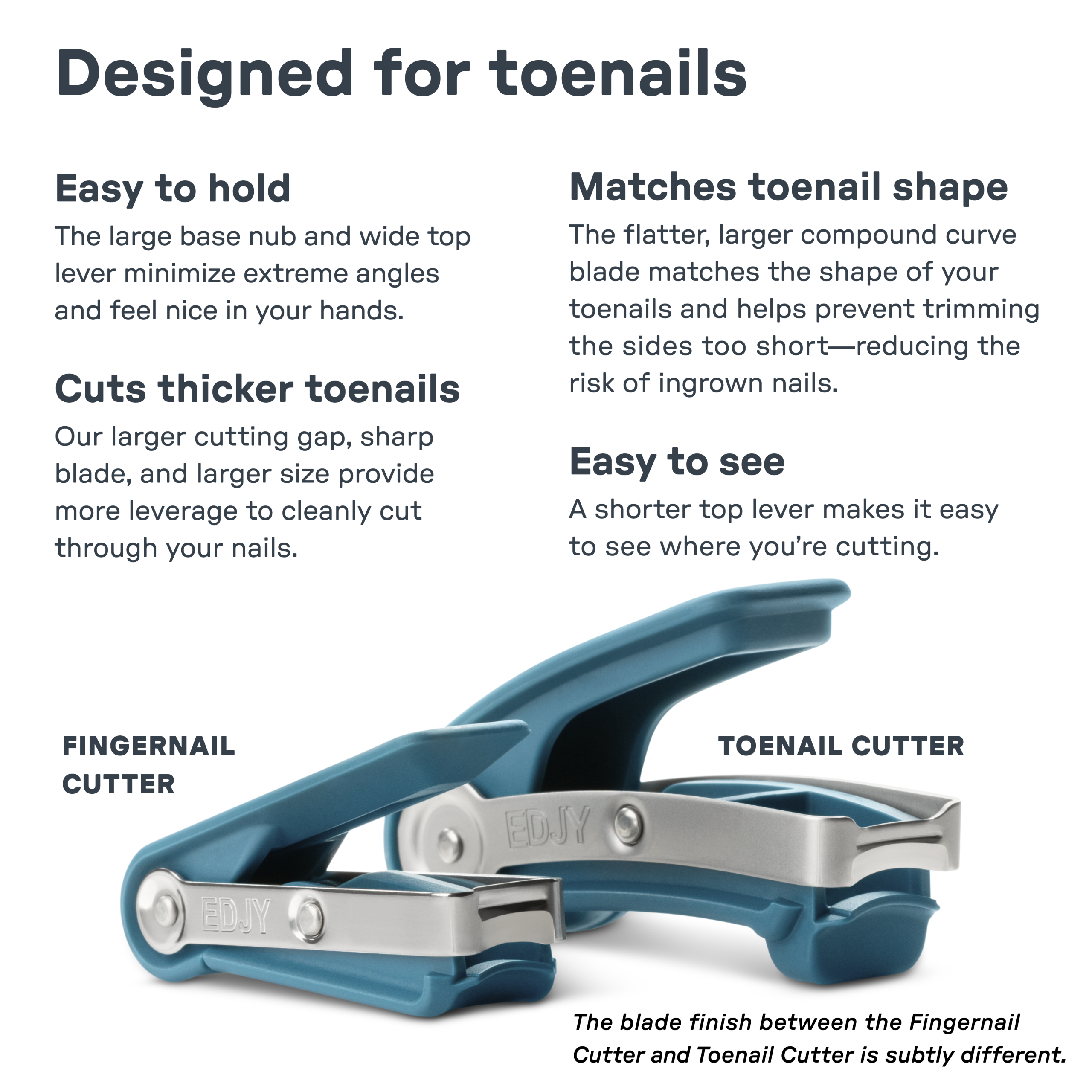 EDJY Toenail Cutter - Image 3